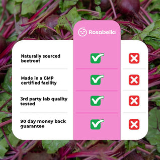 Rosabella Beetroot for Blood Flow & Heart Health Principal